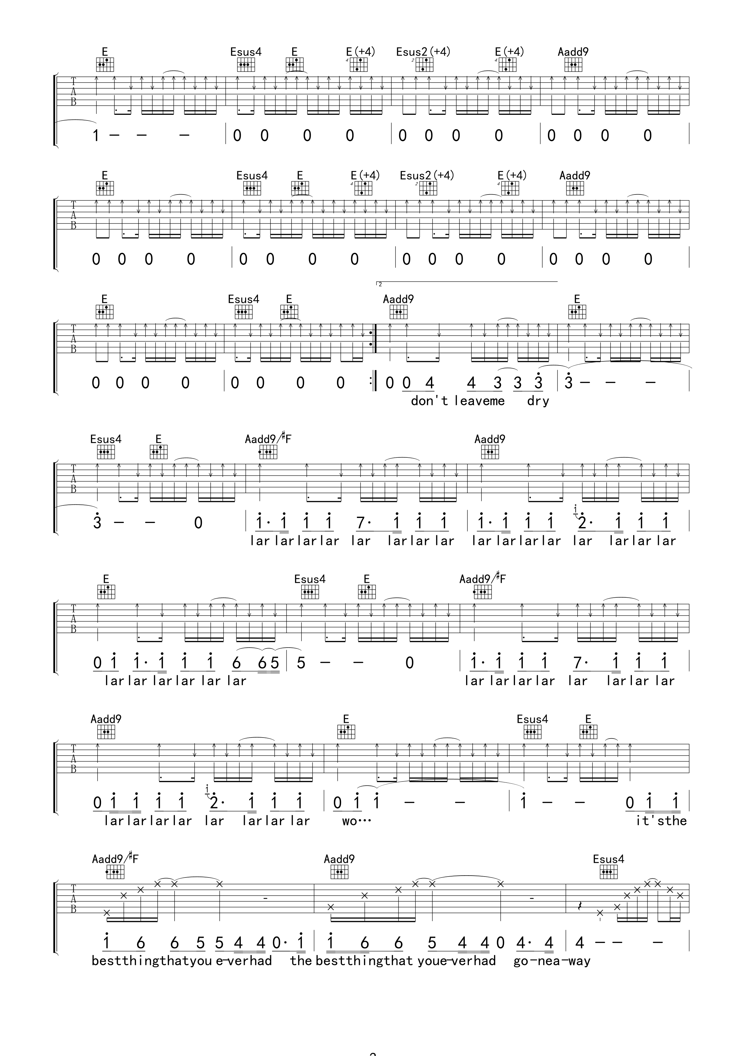 Radiohead《High and Dry》吉他谱