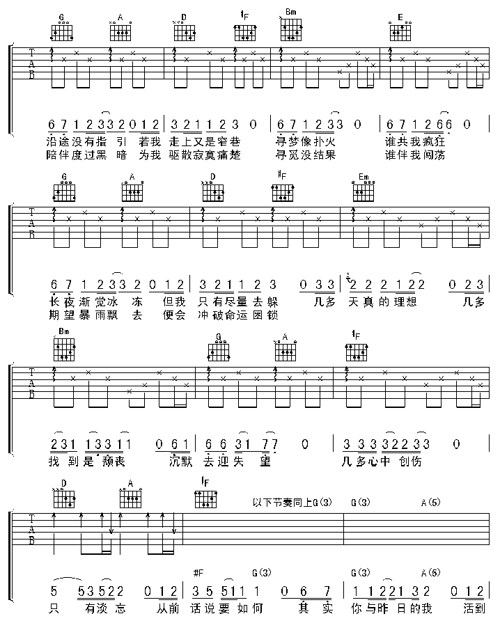 Beyond《谁伴我闯荡 beyond》吉他谱