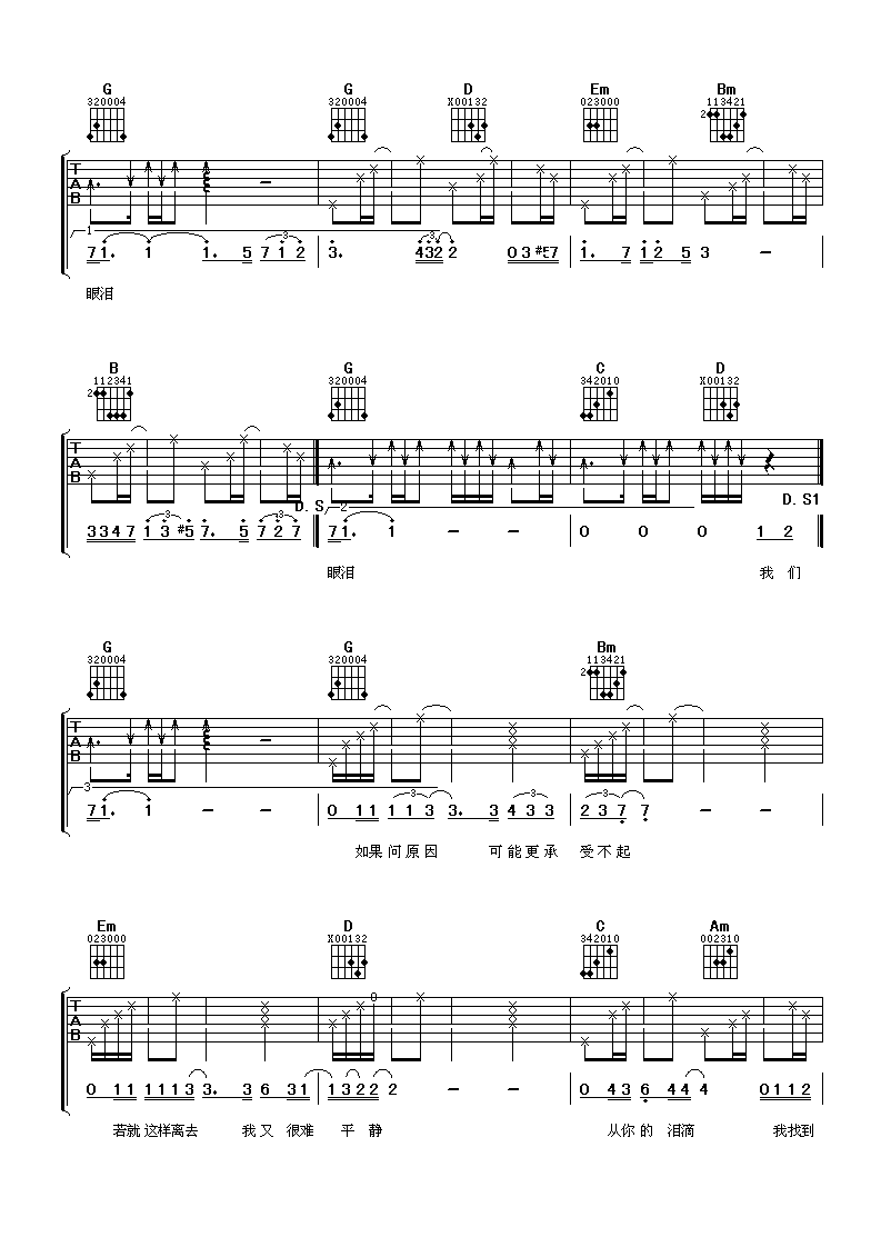 张信哲《回来》吉他谱