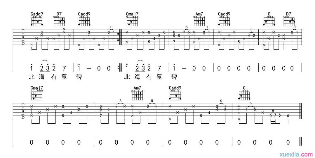 马頔《南山南及教学视频》吉他谱