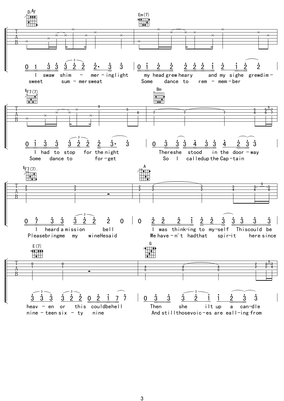 Eagles《Hotel California》吉他谱