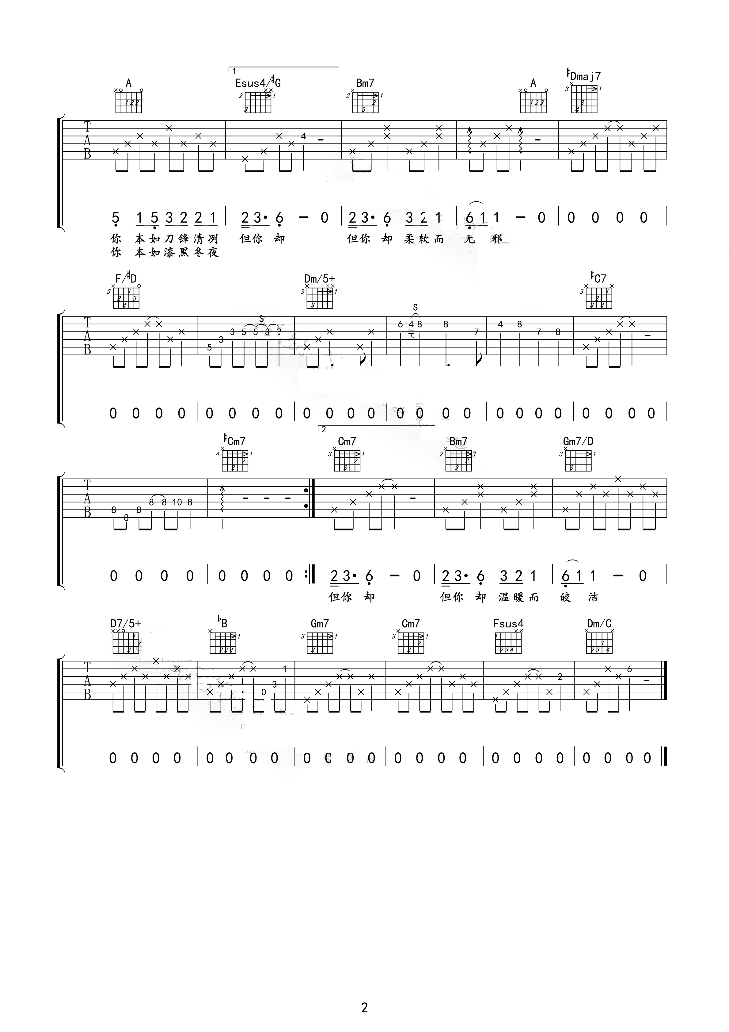 魏晨《热雪》吉他谱