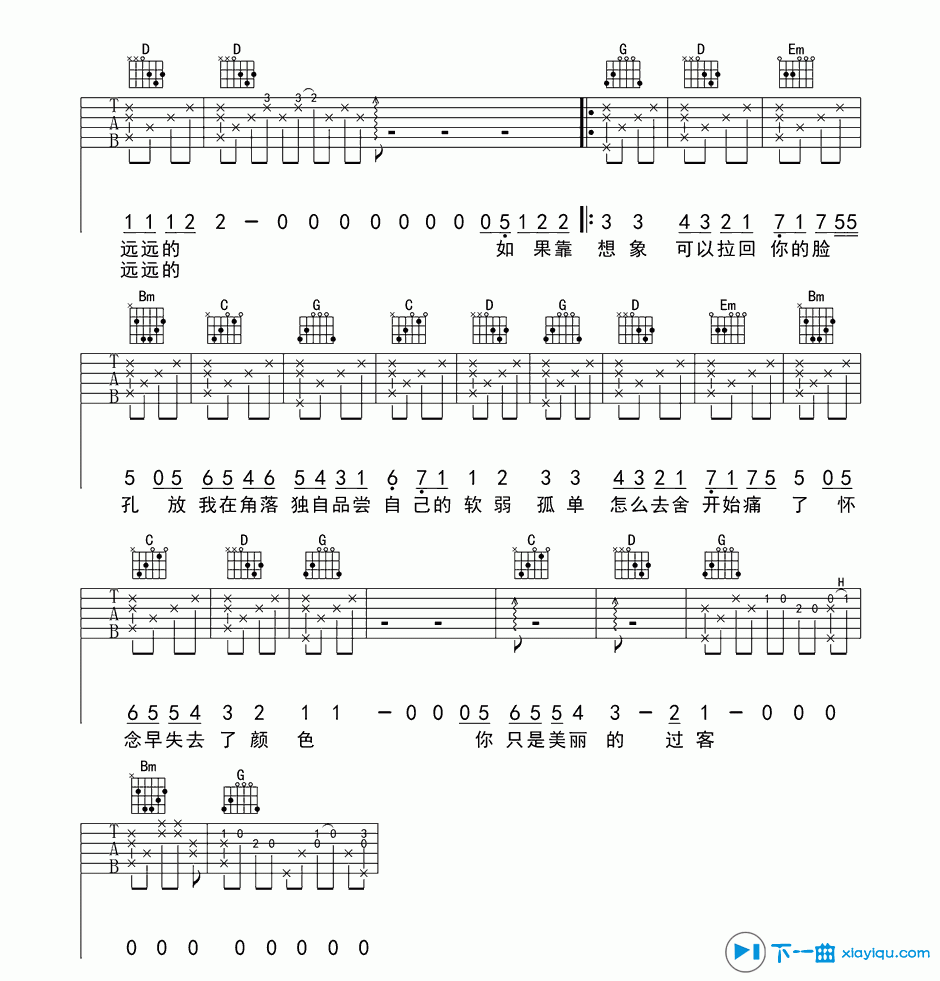 魏晨《过客》吉他谱