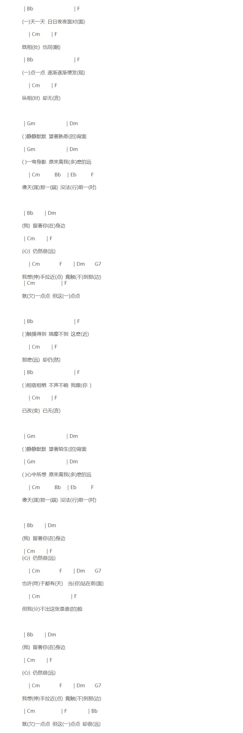 容祖儿《这么近那么远》吉他谱