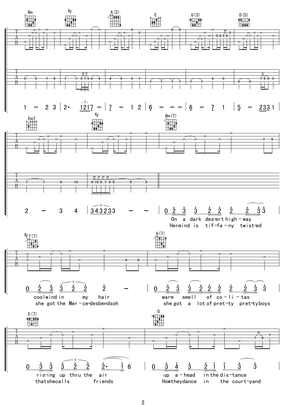 Eagles《Hotel California》吉他谱