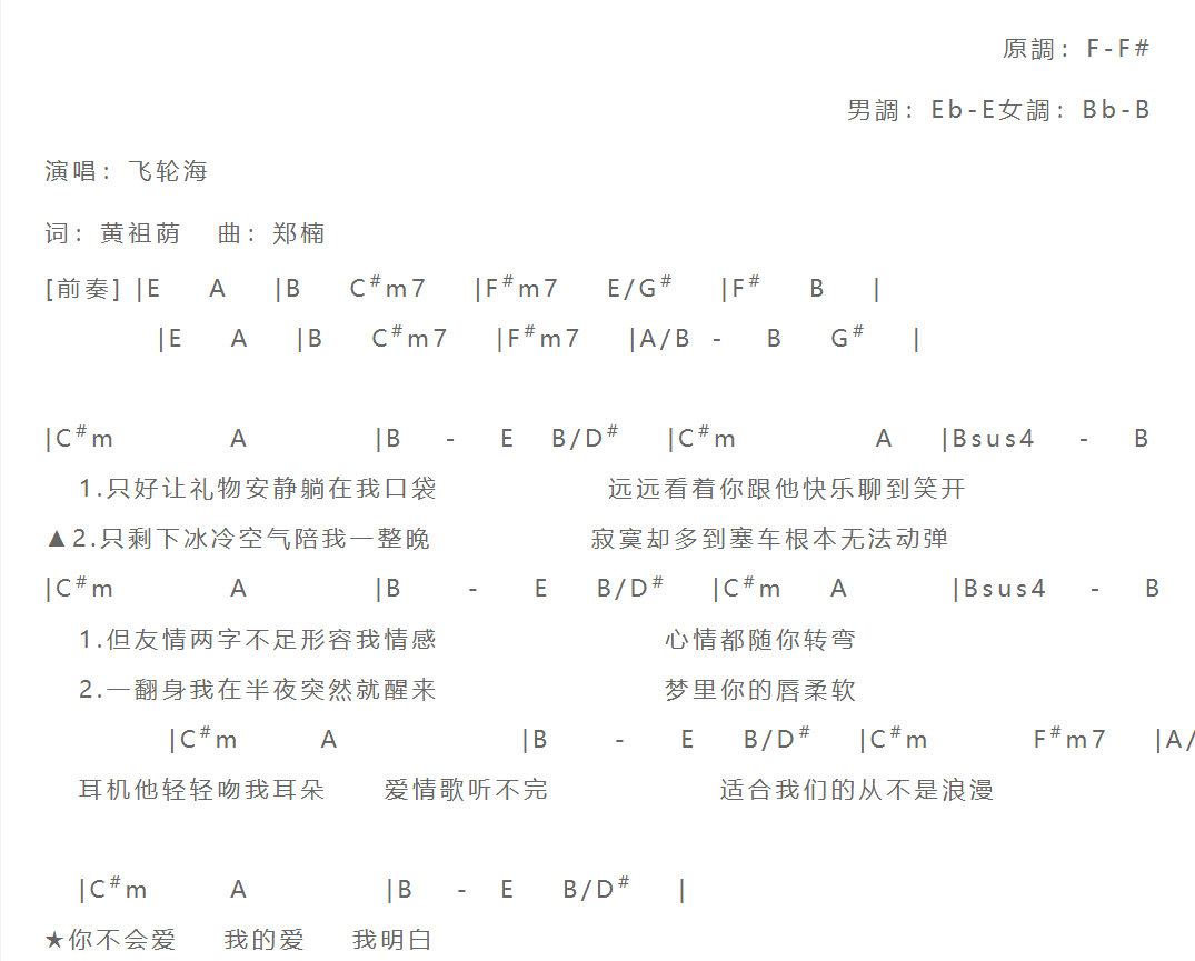 飞轮海《不会爱》F调吉他谱