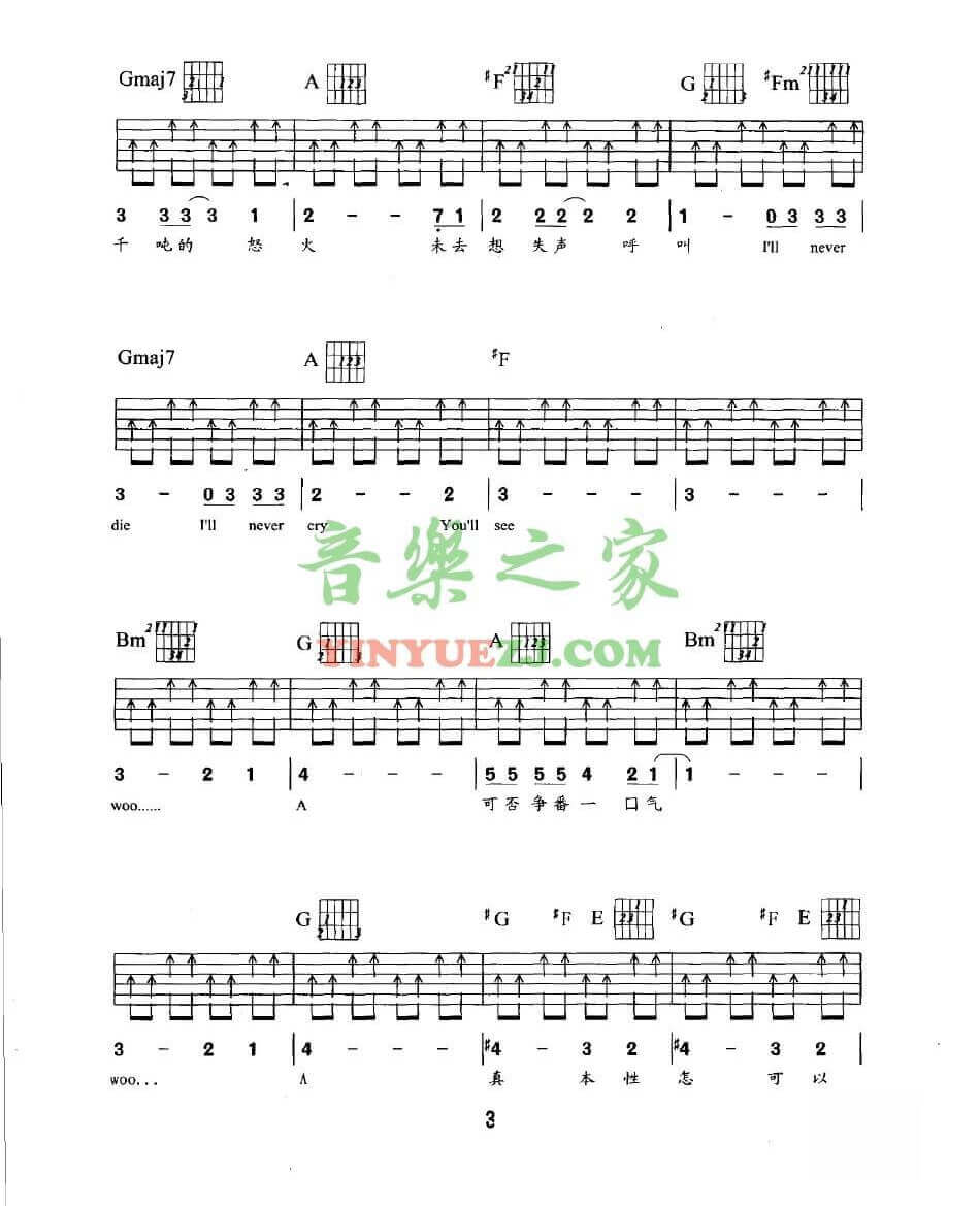Beyond《我是愤怒扫弦》D调吉他谱