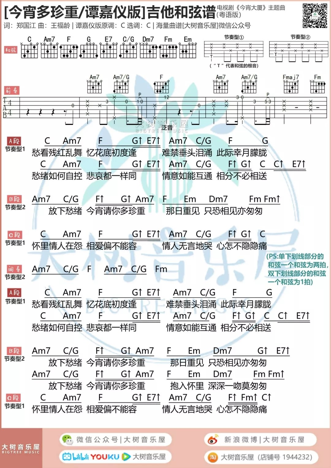 谭嘉仪《今宵多珍重》C调吉他谱