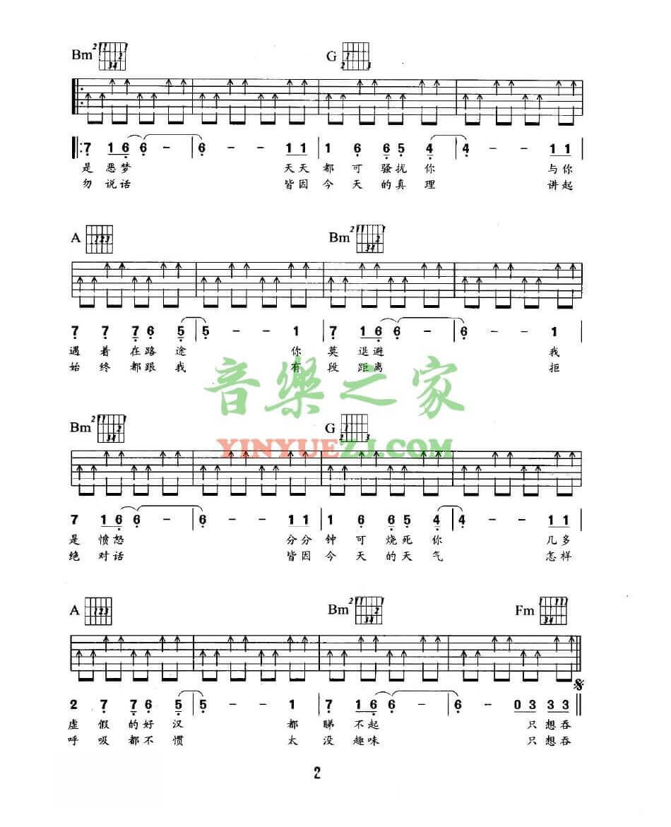 Beyond《我是愤怒扫弦》D调吉他谱