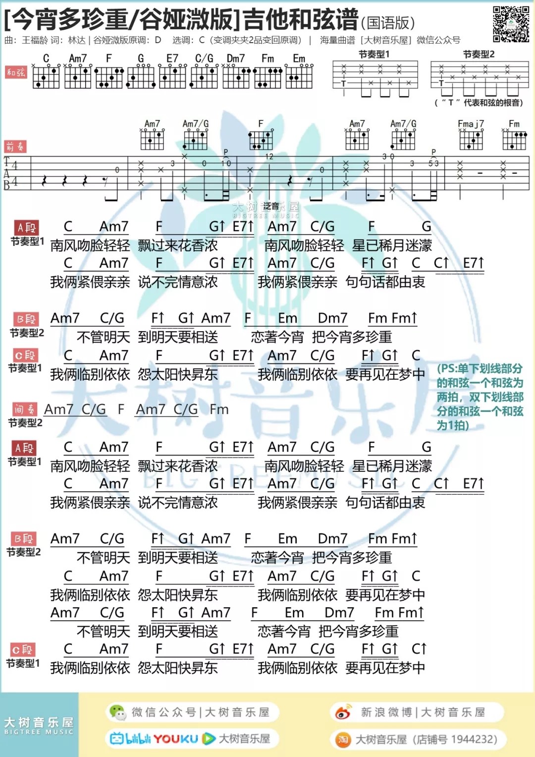 谭嘉仪《今宵多珍重》C调吉他谱