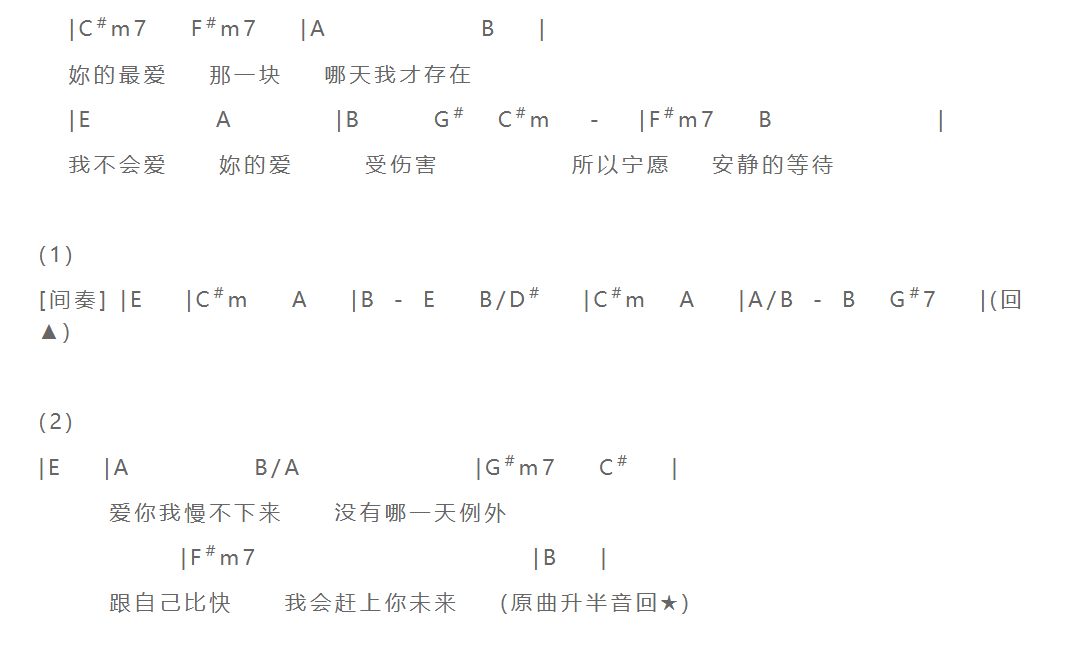 飞轮海《不会爱》F调吉他谱